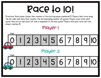 RACE TO 10 POINTS DEFINITION .
